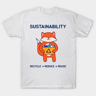 The three RRR of Sustainability T-Shirt